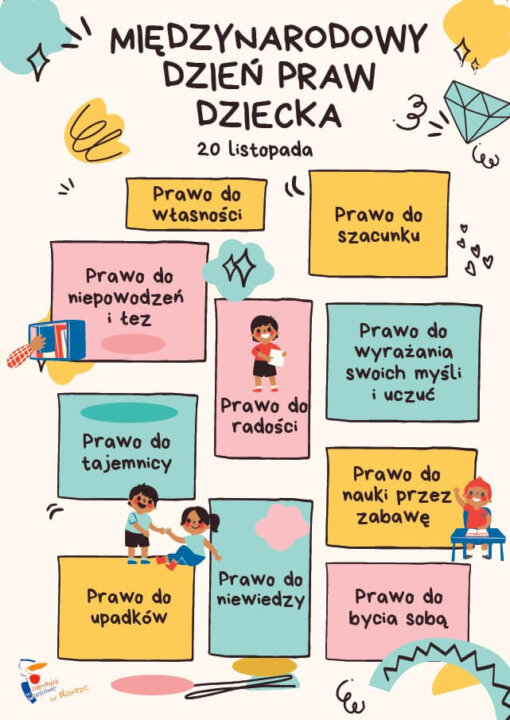 Międzynarodowy Dzień Praw Dziecka